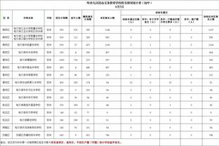 雷竞技百度百科截图3